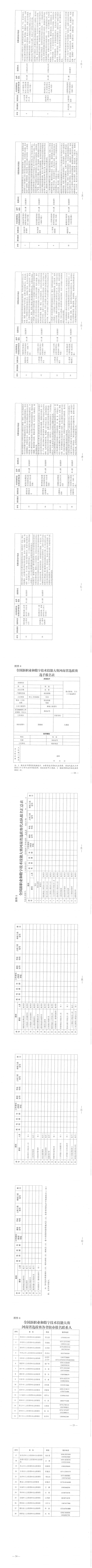 全国新职业和数字技术技能大赛河南省选拔赛_01.png