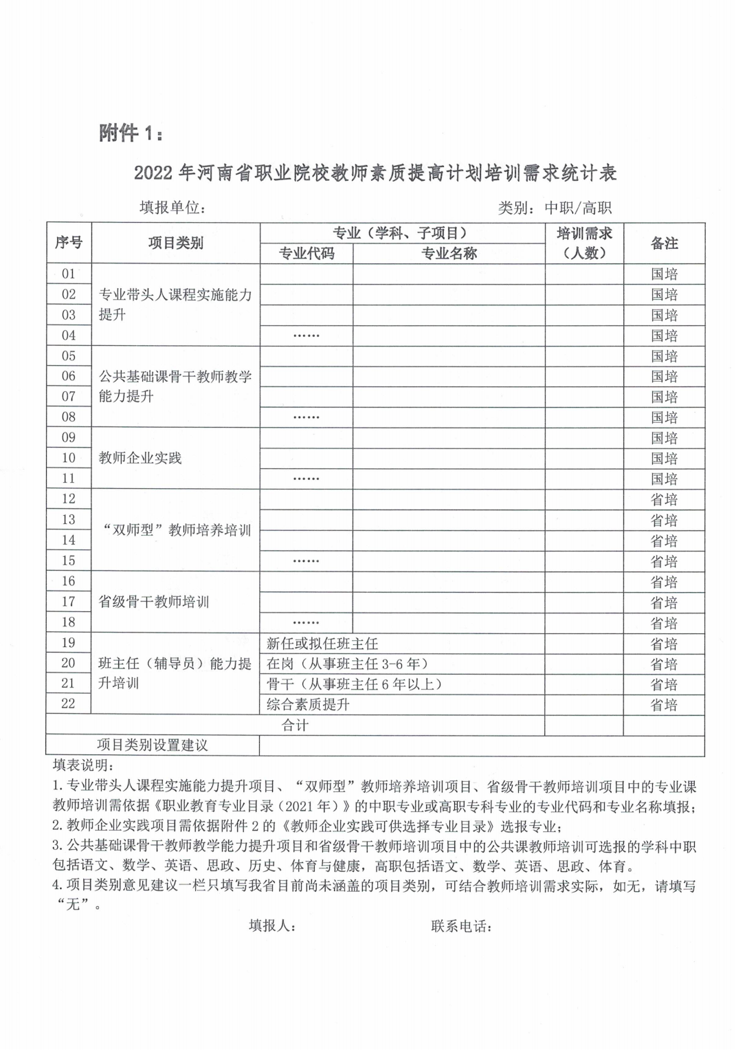 关于统计2022年河南省职业院校教师素质提高计划培训需求的通知_04.png