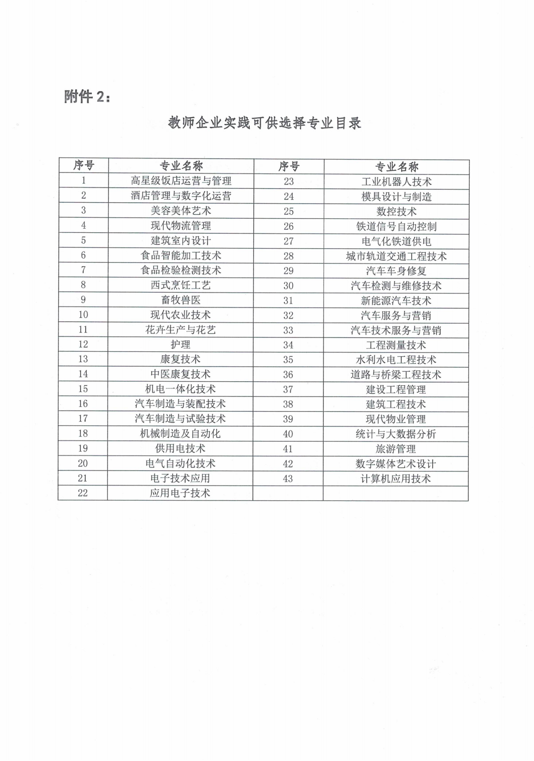 关于统计2022年河南省职业院校教师素质提高计划培训需求的通知_05.png