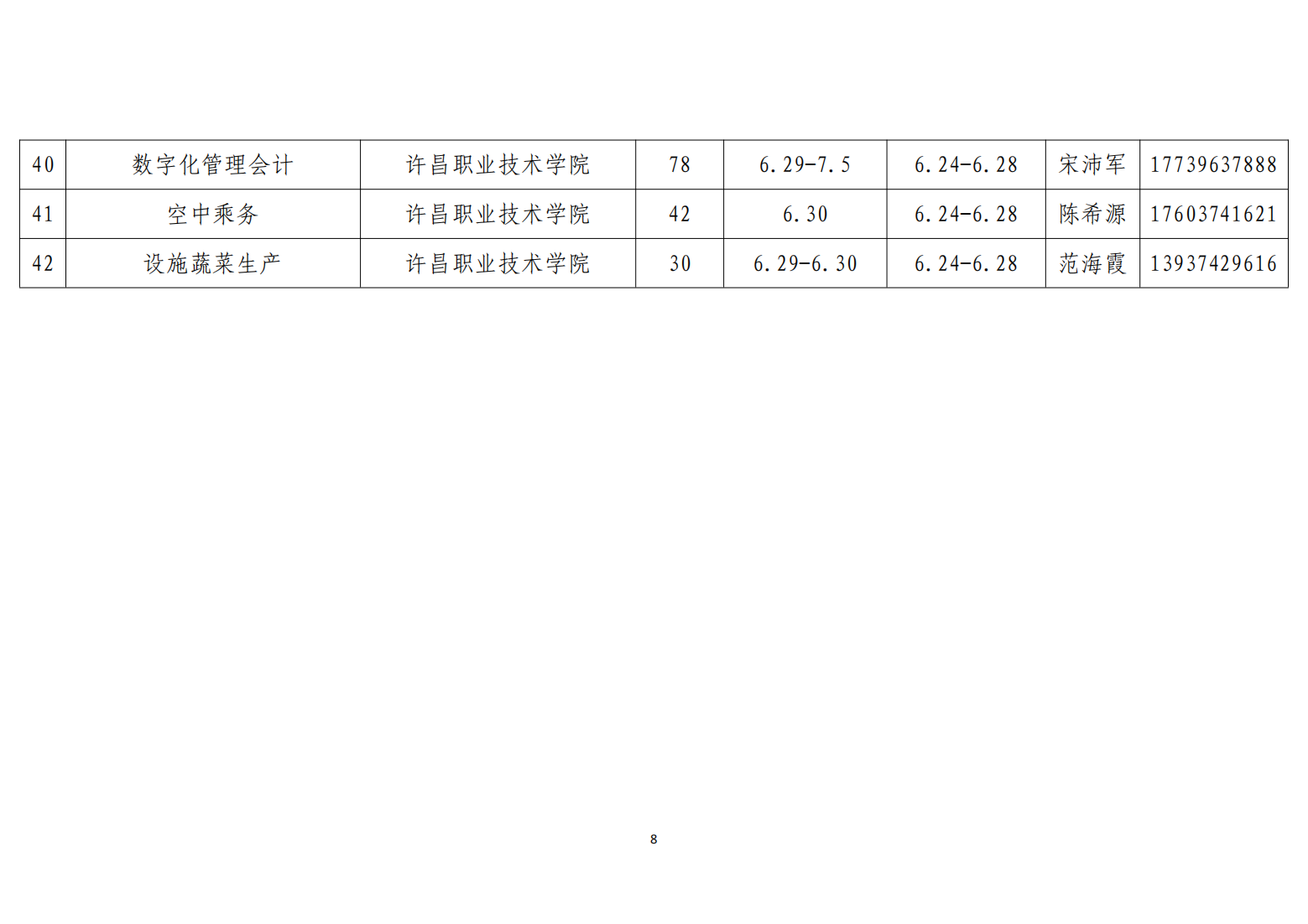 关于做好2022年1+X省级师资培训工作的函（推进办函〔2022〕4号）_07.png