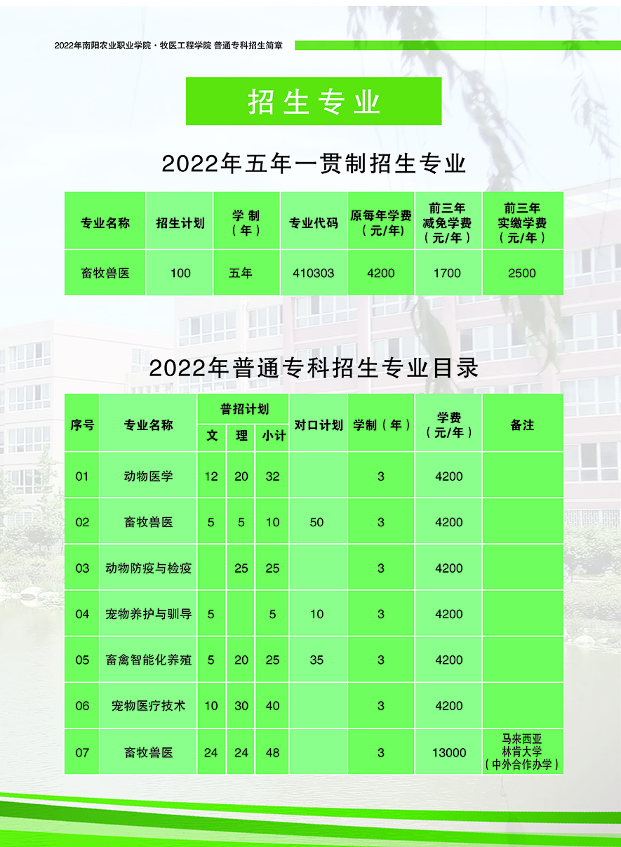 2022年牧医工程学院招生简章04.jpg